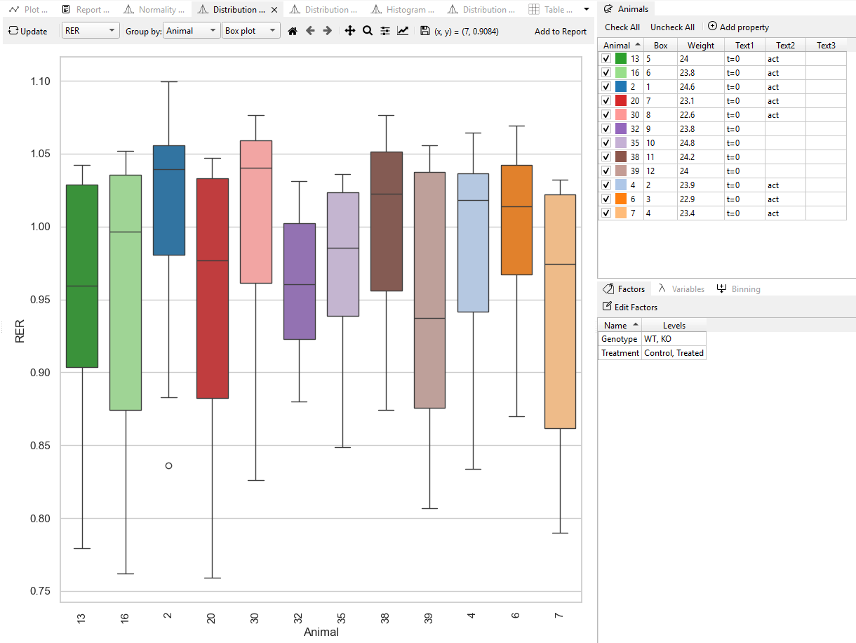 Box plot example.png